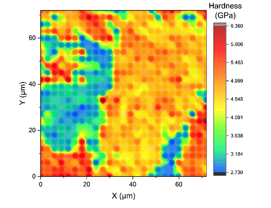 XPM Ultra-Fast Nanoindentation | Bruker