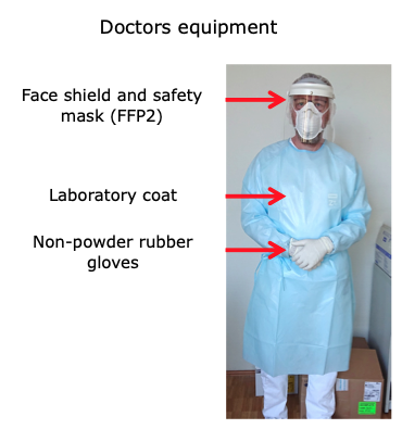 Internal Coronavirus Testing Worker Safety Bruker
