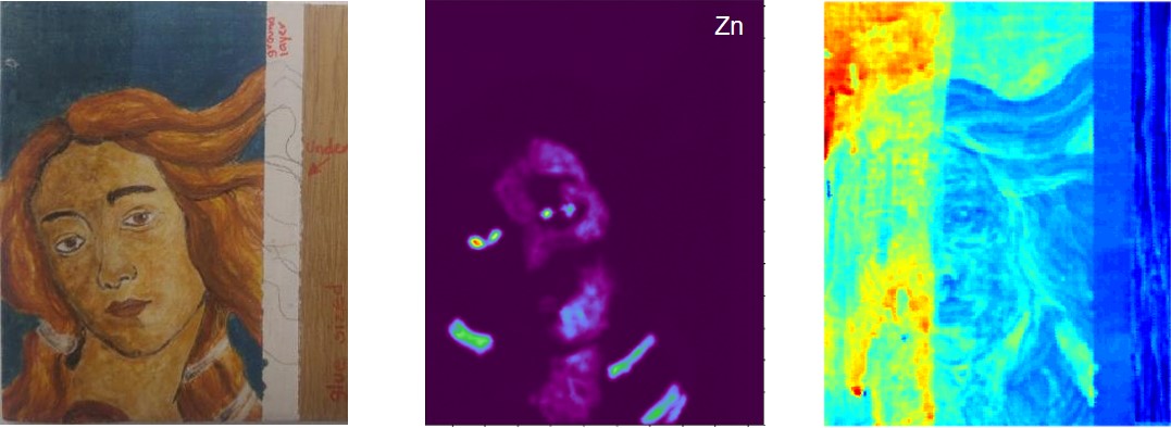 Sample and results courtesy of Microchemistry and Microscopy Art Diagnostic Laboratory (M2ADL), Department of Chemistry "Giacomo Ciamician – University of Bologna