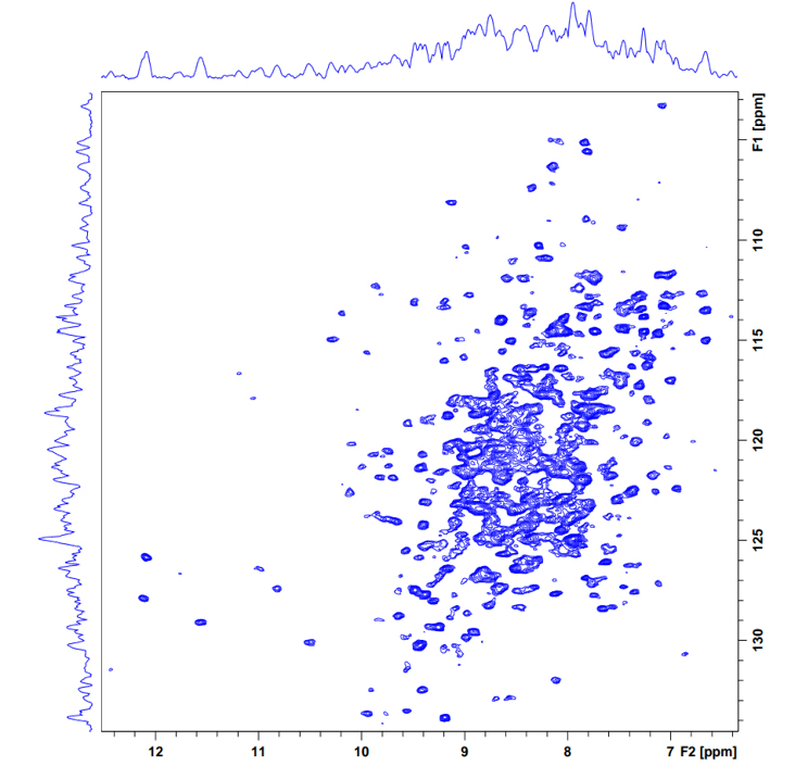 160 kHz solid-state NMR spectrum