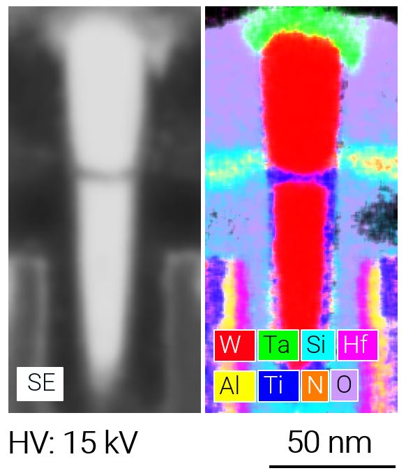 A standard SEM image of a semiconductor feature (left) next to a composite elemental map of the same structure taken using EDS (right).