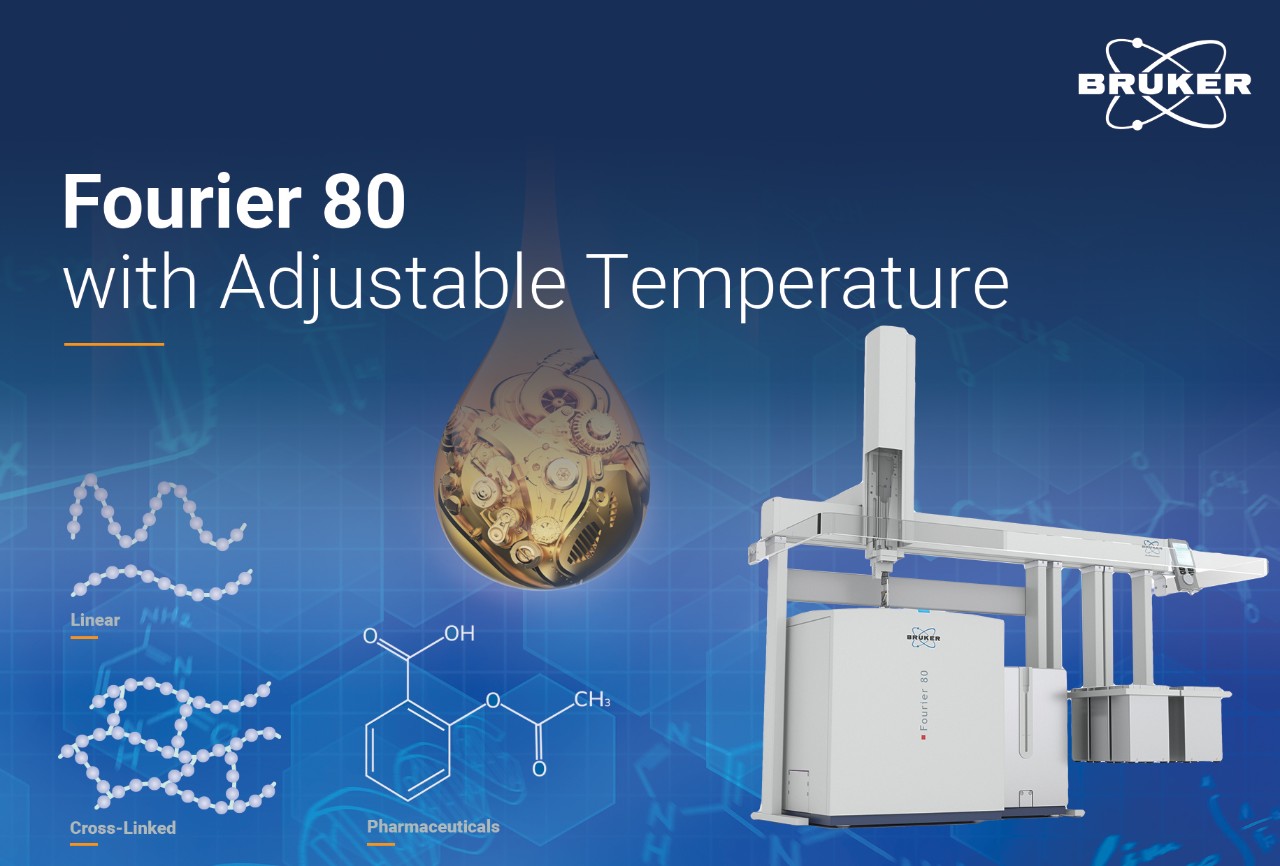 Announcing New Fourier 80 Benchtop FTNMR Capabilities for