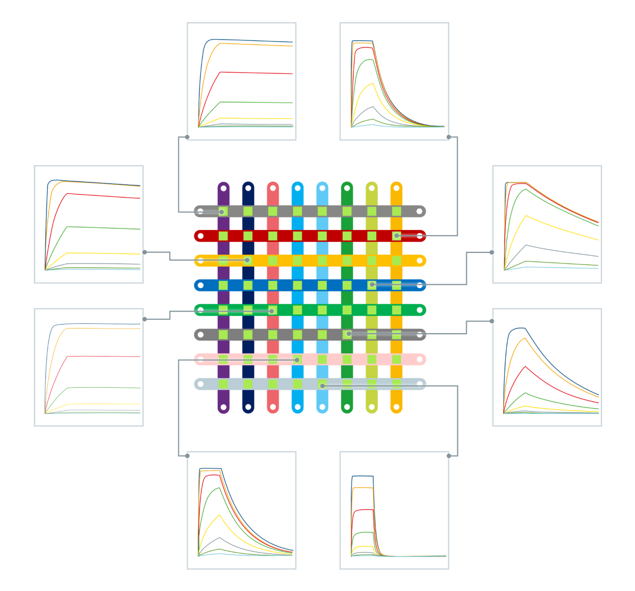 Illustration of the microfluidic system