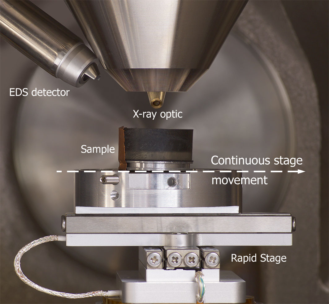 Rapid Stage inside the SEM chamber