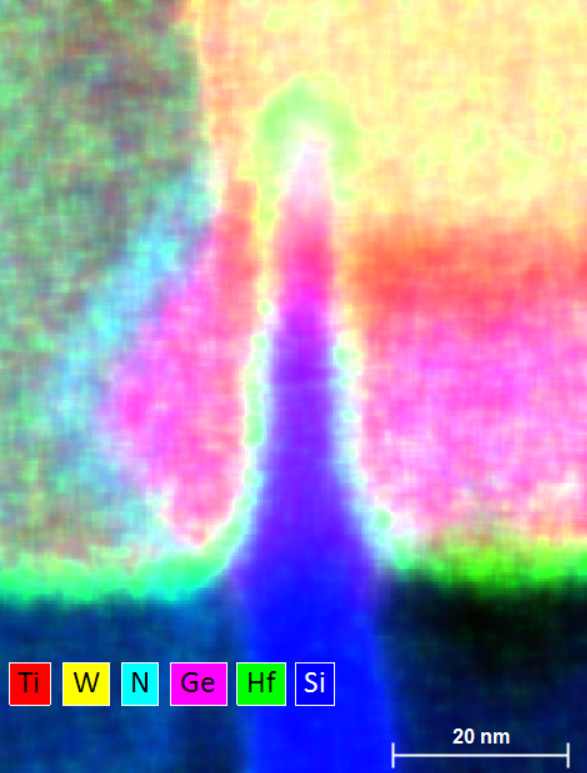 Fig. 1 Element mapping of semiconductor structure at nm resolution. Data courtesy: Advanced Circuit Engineers