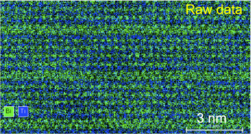 Fig. 3 Atom column EDS of a multiferroic material using the Nion Ultra STEM200XE. Data courtesy L. Kenney et al. TCD Dublin 