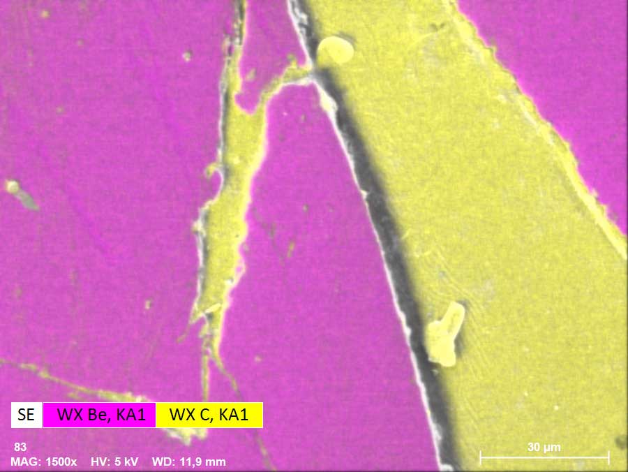 X-ray element distribution map for Be and C