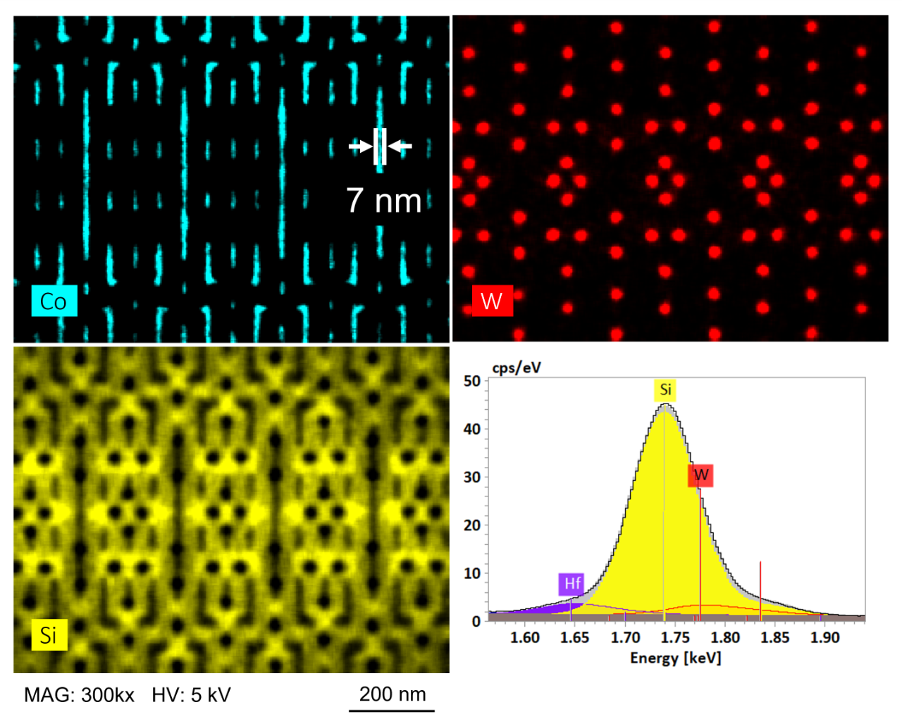 Chemical map of a bulk semiconductor material showing the distribution of Co, Si, and W at high EDS spatial resolution. 