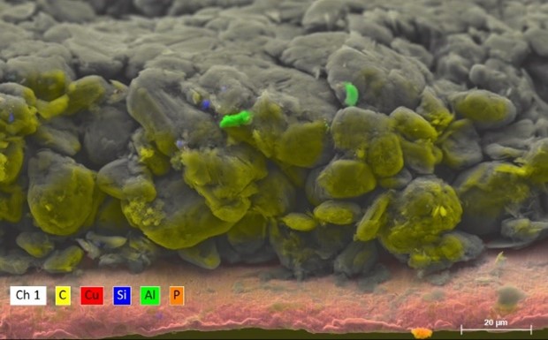 EDS map of an anode sample in cross section with SE image overlay measured with Bruker XFlash FlatQUAD.