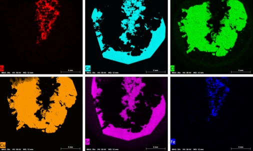 SEM-XRF scan of the major and minor elements in a atacamite-bearing sample from a historic Cu-ore producing region in Chile.