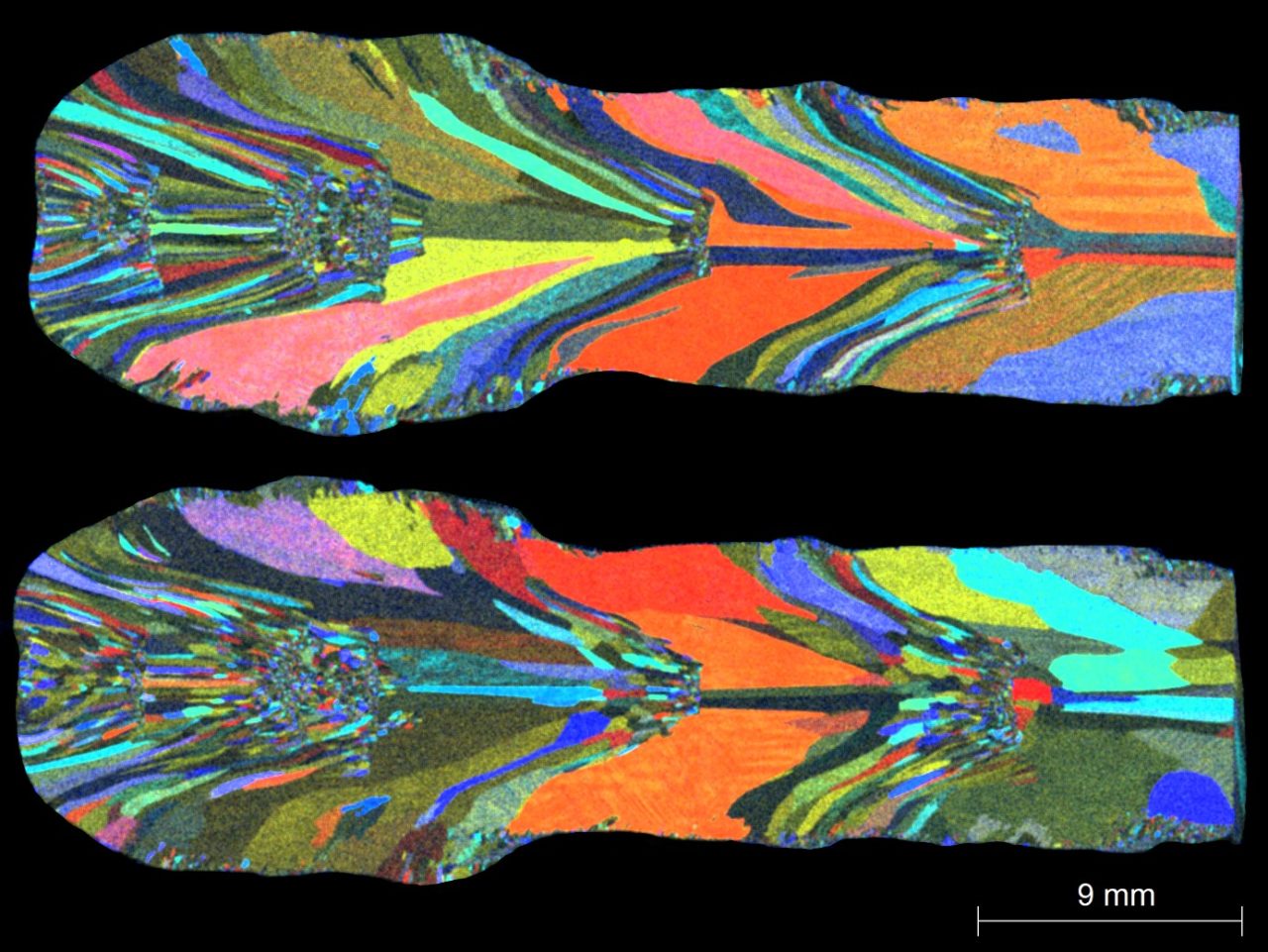 Diffraction in micro-XRF