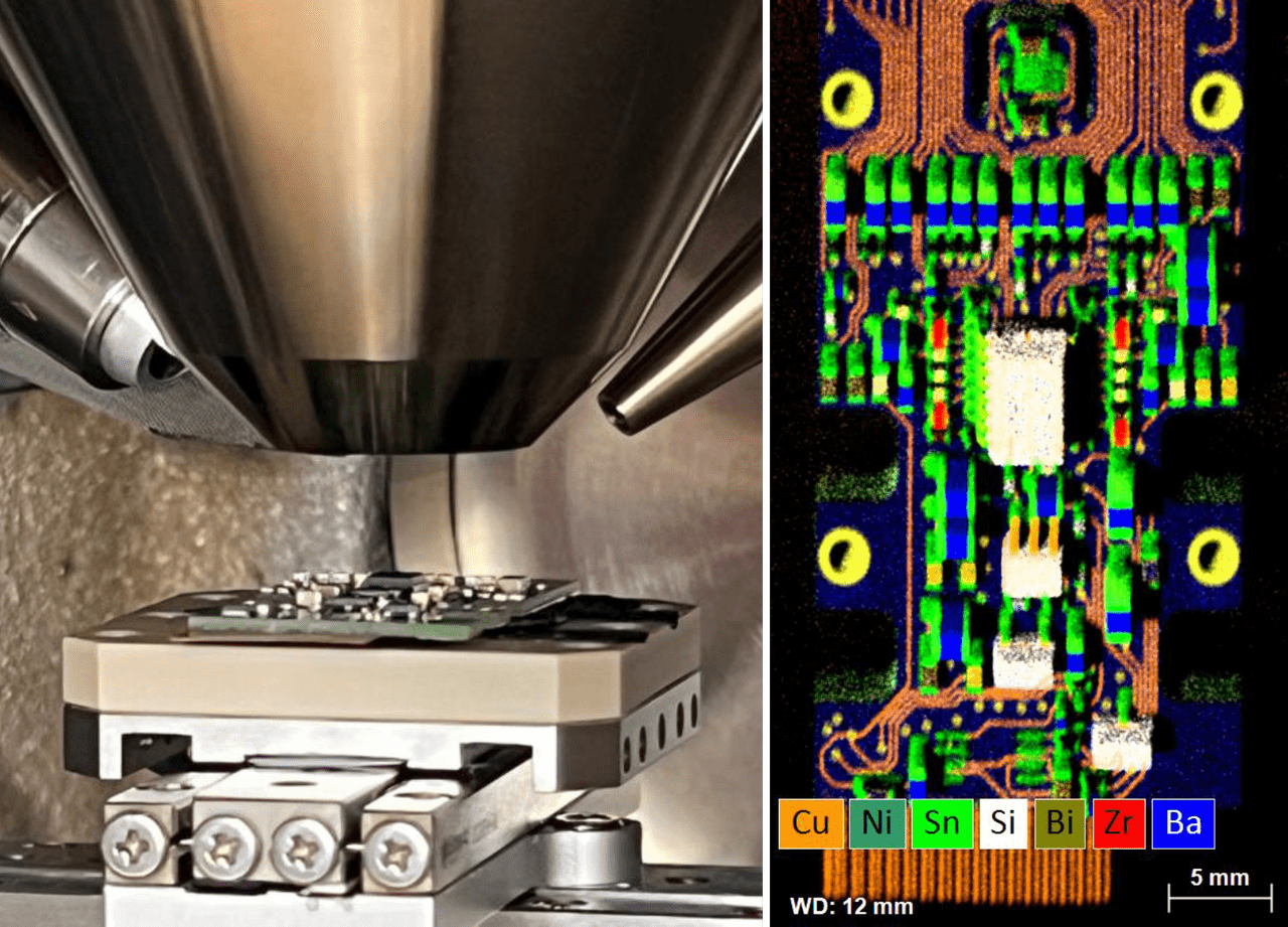 micro-XRF on SEM | Bruker