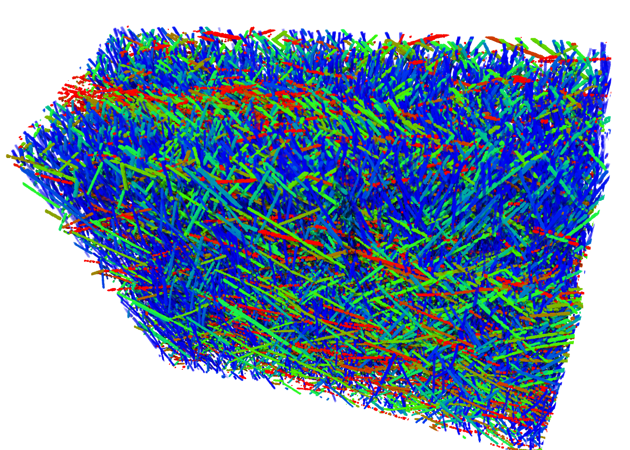 3d XRM image of a composite carbon fiber material - the image is color coded to show the differing thicknesses of the individual fibers. The meshing of the fibers is evident.
