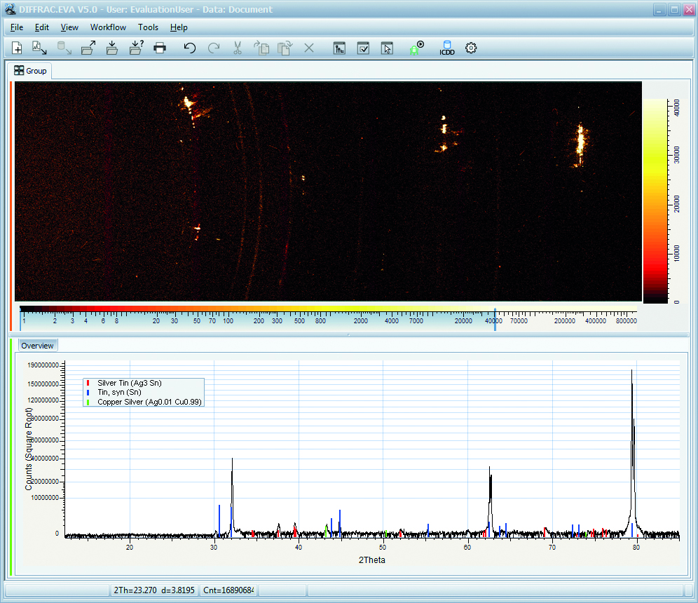 2D microdiffraction data set on soldered joint and phase identification in DIFFRAC.EVA.