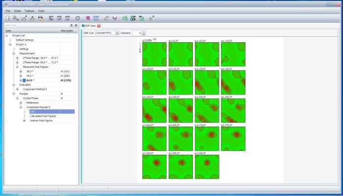 Texture representation via ODF