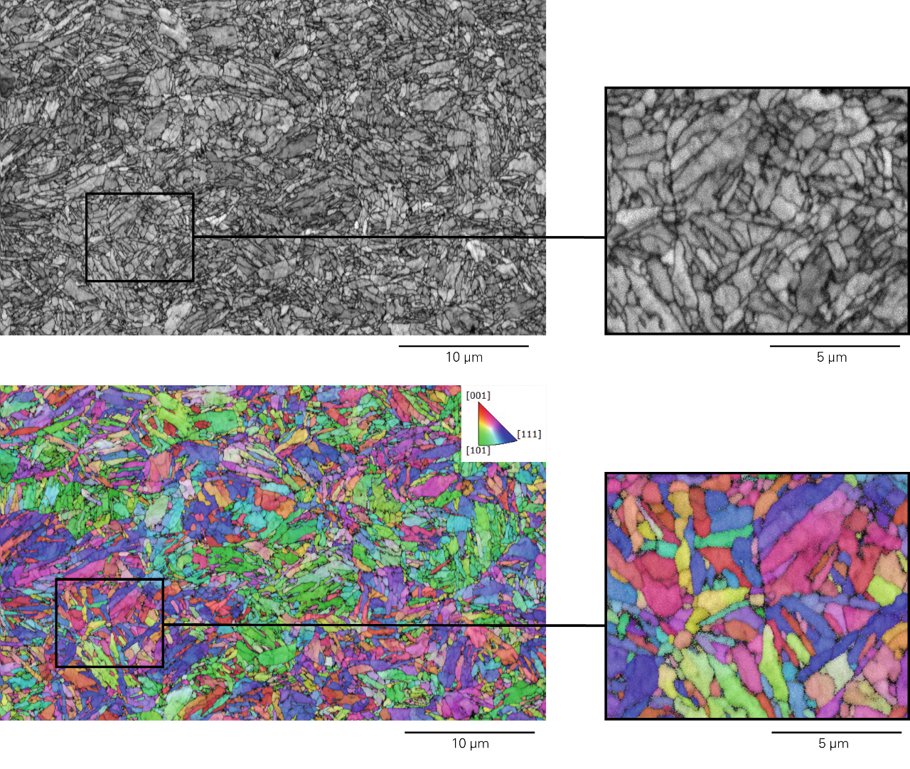EBSD maps of a martensitic steel demonstrating how with eWARP even fine grain structures can be mapped.