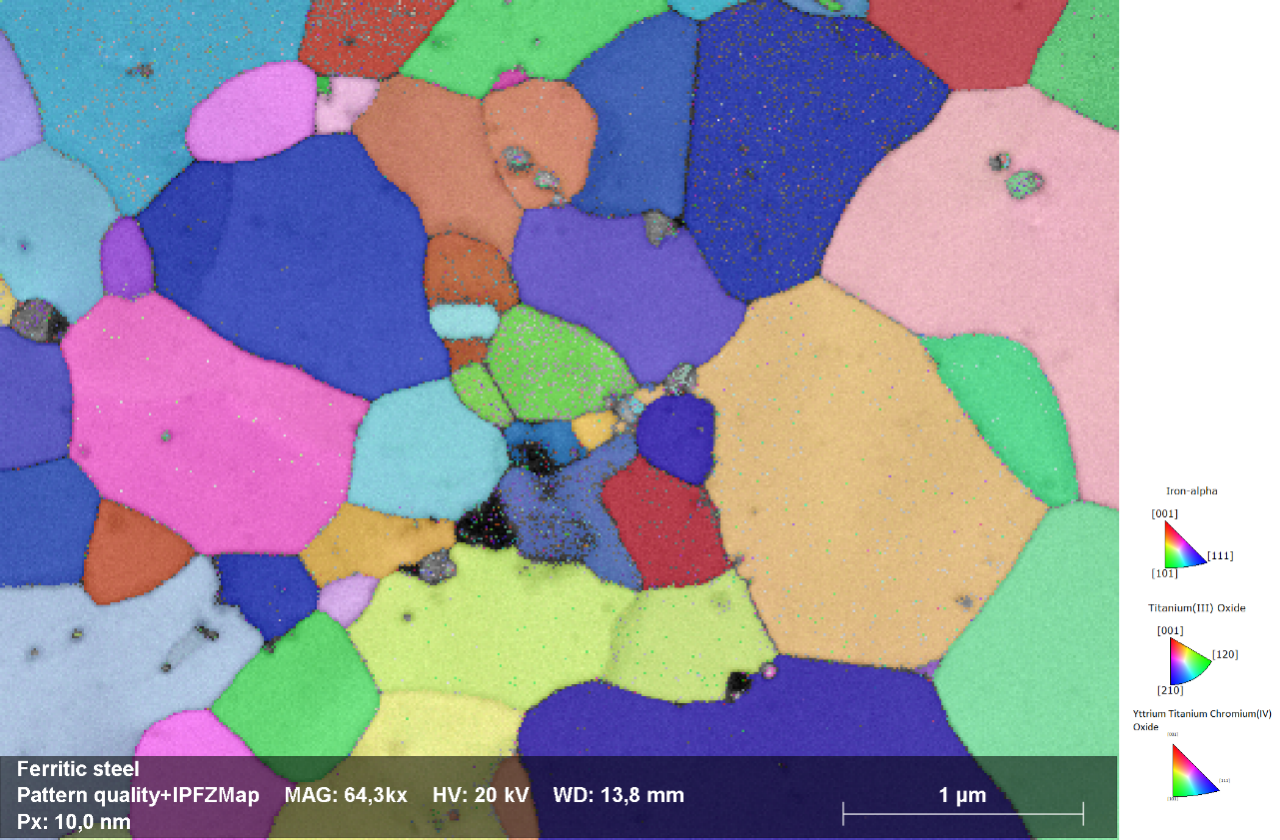 Orientation distribution map (IPFz)