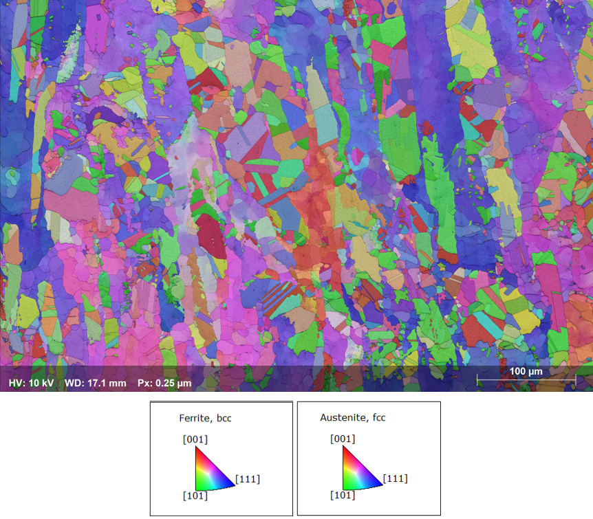 Inverse pole map of the sample showing the different crystal orientations present within the ferrite and austenite phases of the analyzed duplex steel. Captured using low kV EBSD. 