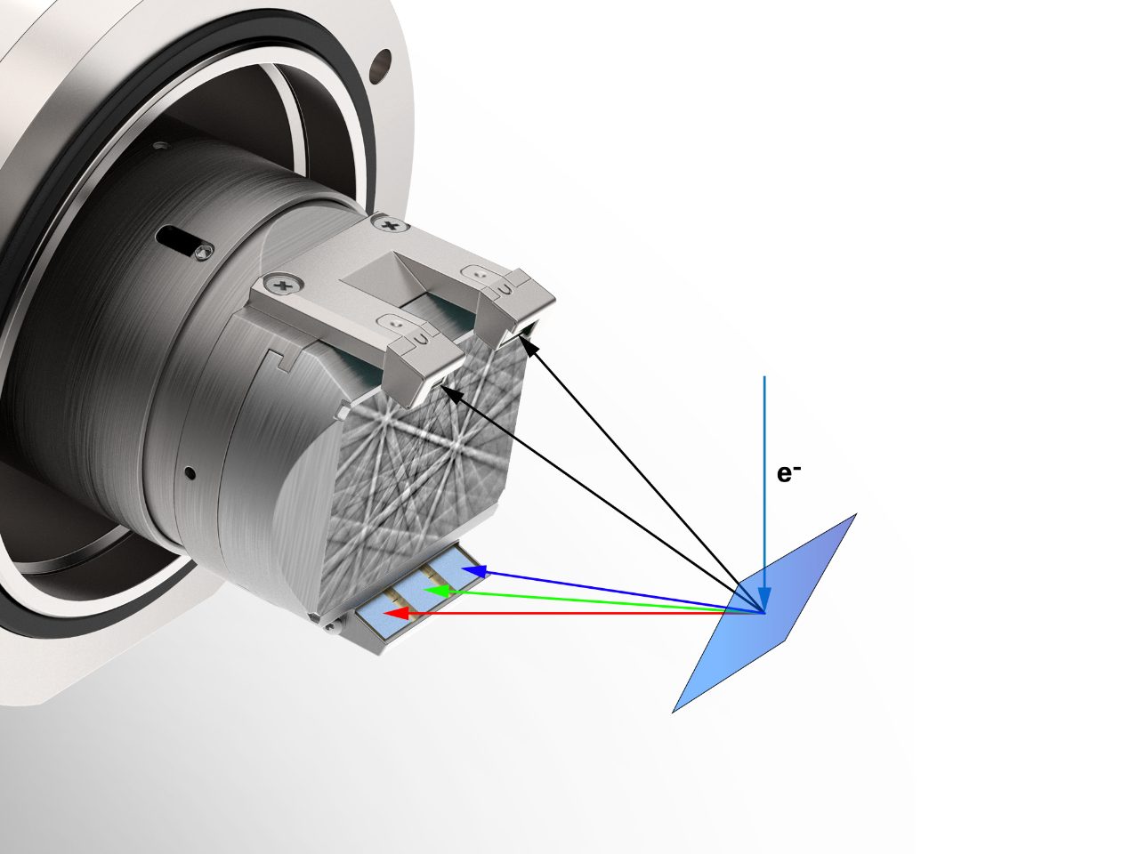 ARGUS imaging system