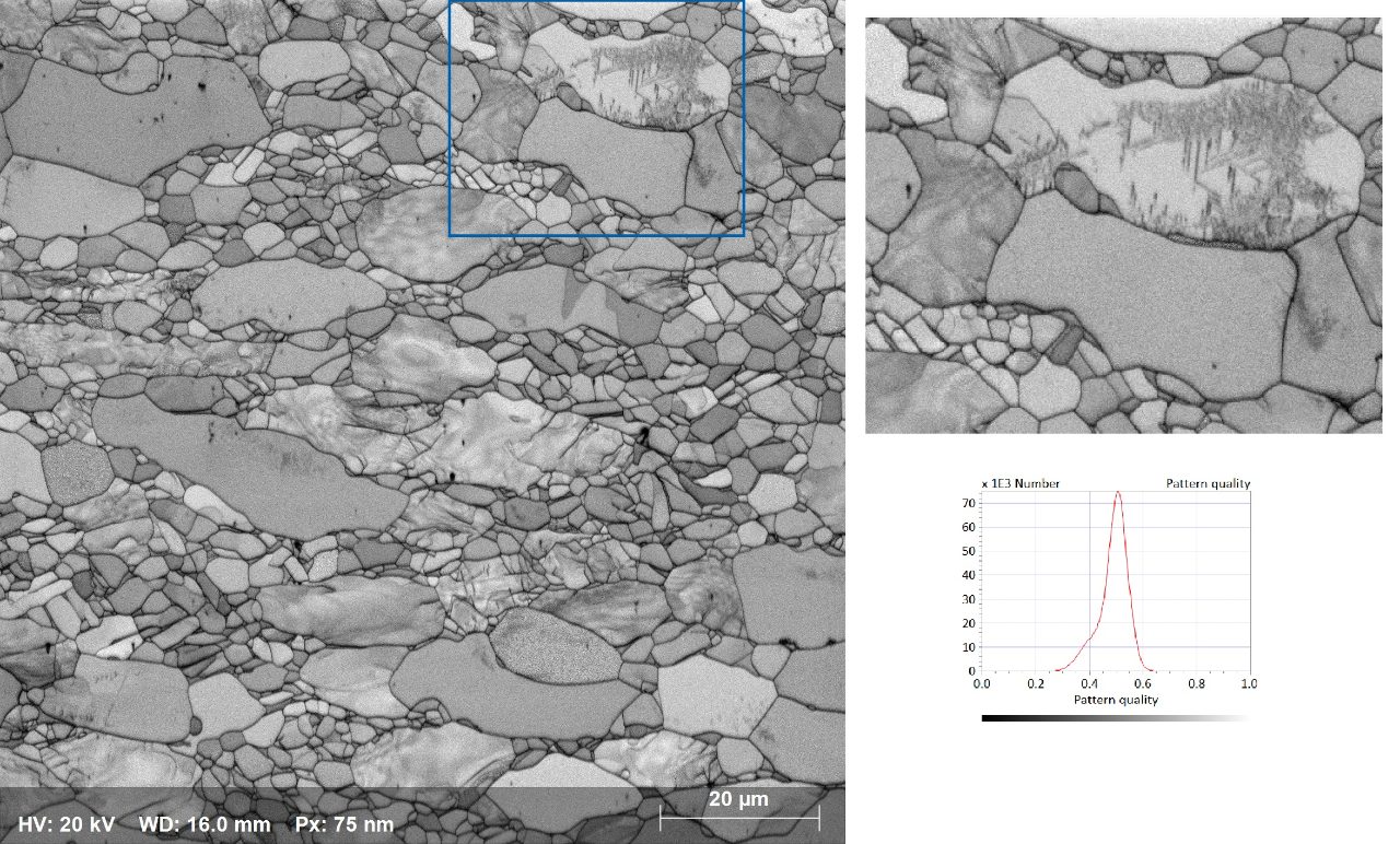 Pattern Quality Map of a 2M pixels EBSD dataset 