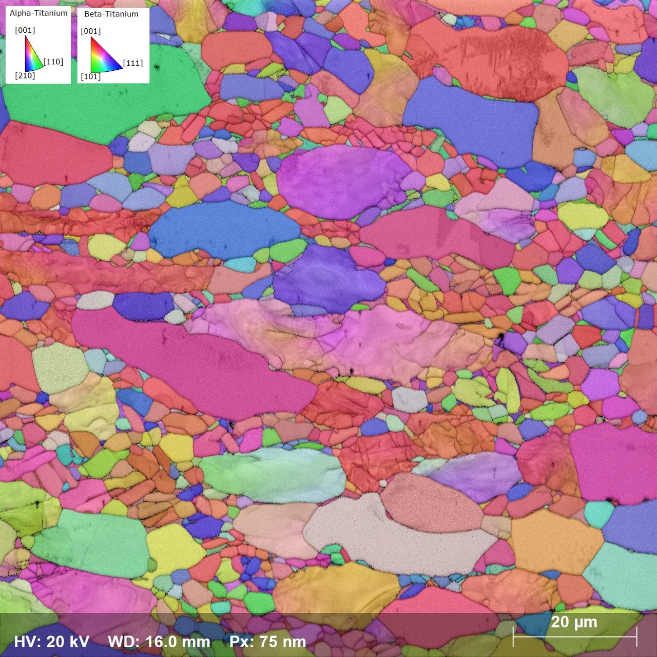 Crystal Orientation Map of Ti-alloy sample