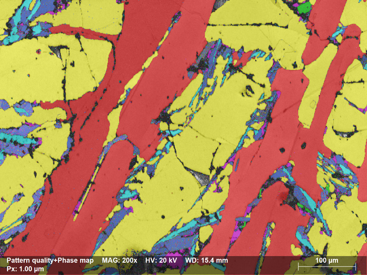 Fig. 1.5: Functioning principle of “Advanced Phase ID” feature used offline (Part III); complete phase map of highly alloyed Fe-Si ceramic material containing six different crystallographic phases; reanalysis with 6 phases took 48 seconds at a speed of more than 6,500 points/sec. No data cleaning applied!