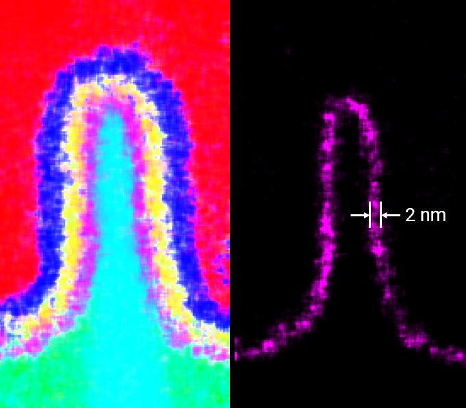 Ultra-high resolution imaging of semiconductor feature using EDS/EDX