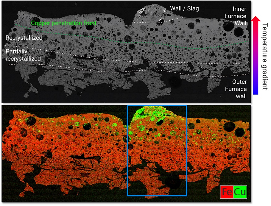 Elemental and structural map of a archaeological smelting vessel