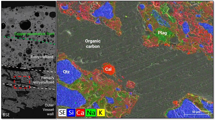 Elemental distribution in archaeological smelting vessel