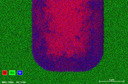 Composite raw EDS maps