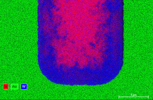 Elemental map with automatic peak deconvolution of silicon and tungsten wafer etching residues