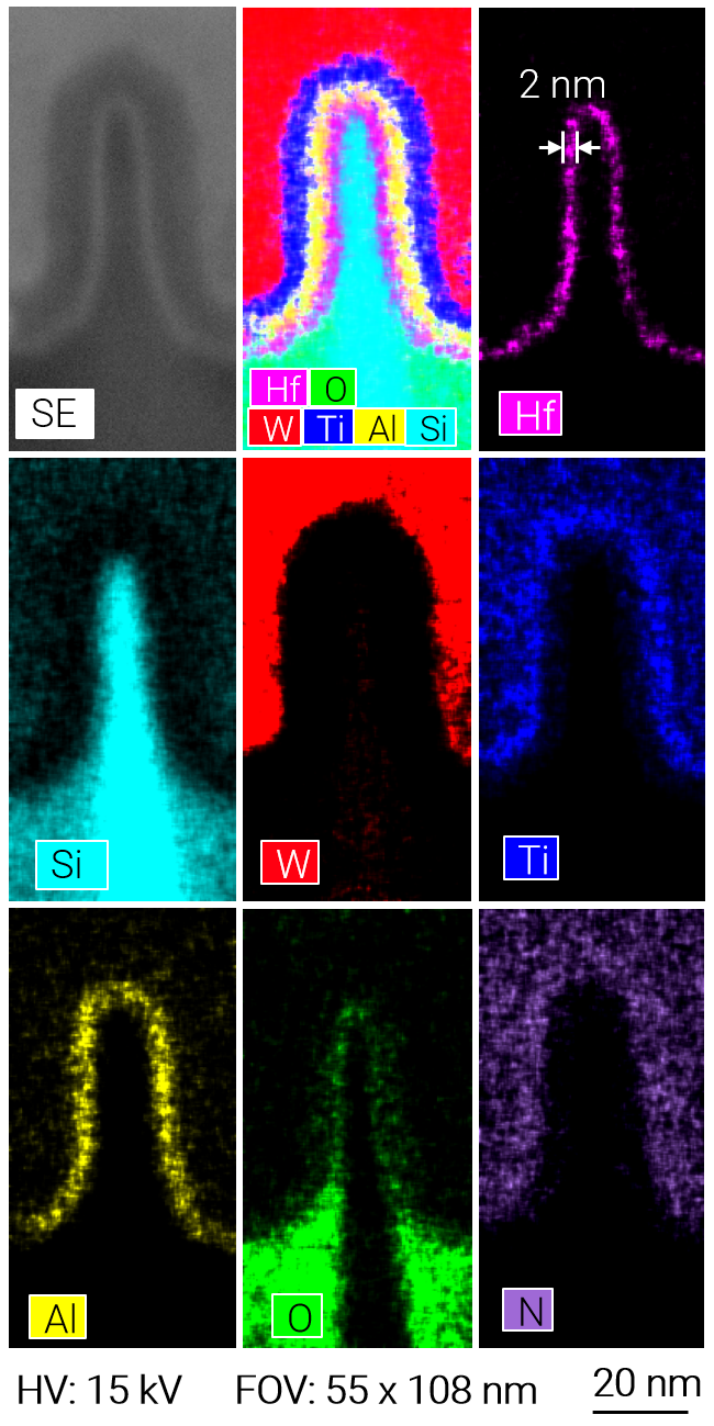 EDS SEM image at ultra-high resolution showing the elemental distribution of different elements (tungsten, tantalum, tin, aluminum, hafnium, nitrogen, silicon, oxygen) within a FinFET structure. 