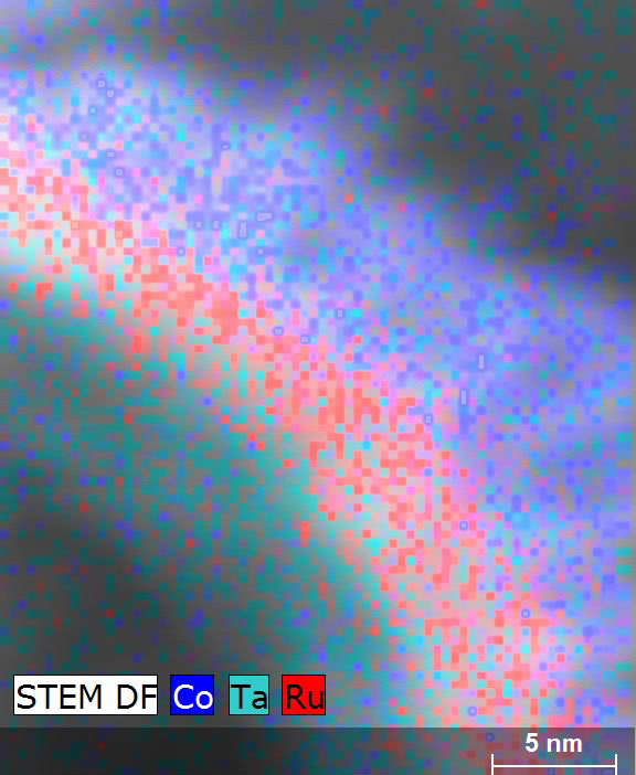 The detailed Ta/Ru seed layer structure was obtained in this quantified map after deconvolution of Ta, Si and Cu using 8x8 pixel binning. To avoid confusion only Co, Ta and Ru are shown.