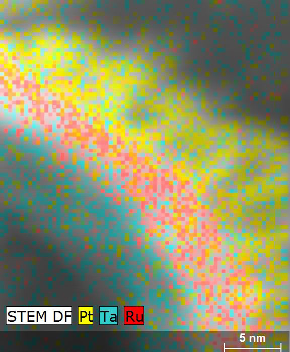 The detailed Ta/Ru seed layer structure was obtained in this quantified map after deconvolution of Ta, Si and Cu using 8x8 pixel binning. To avoid confusion only Pt, Ta and Ru are shown.