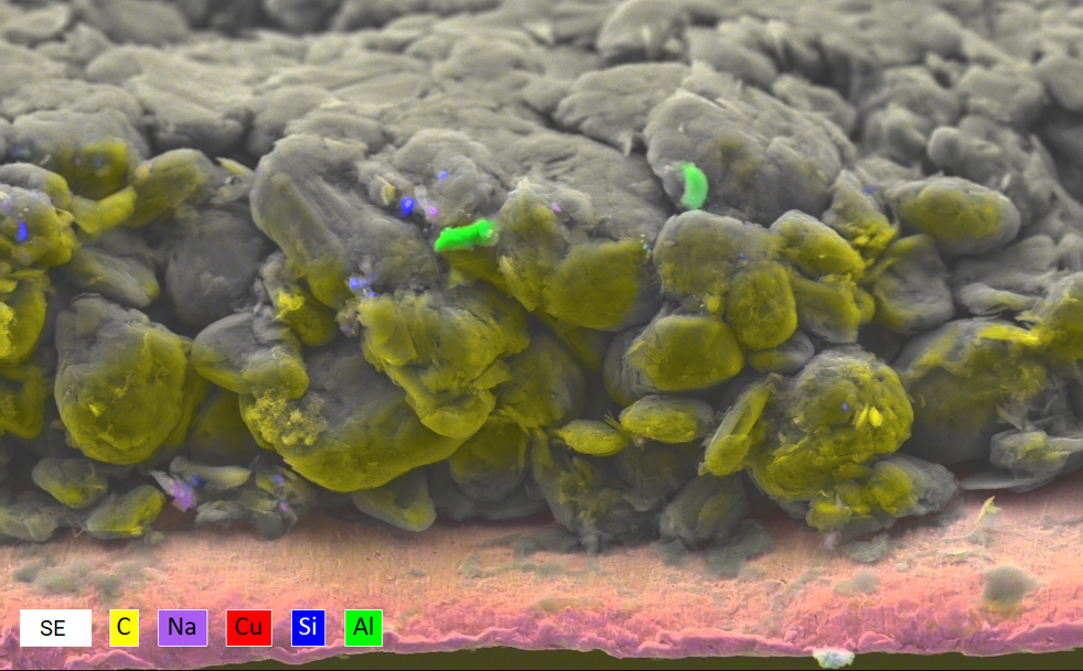 Element map showing the distribution of carbon (bulk) and contaminants on an electrode surface. Because of the 3D topographic nature of the sample large areas of the sample have no data.