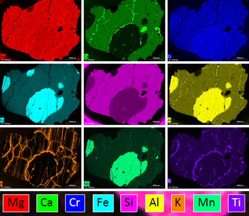 Several element maps of eglogite.