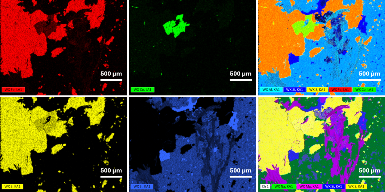 WDS elemental maps for iron, cobalt, sulphur and silicon
