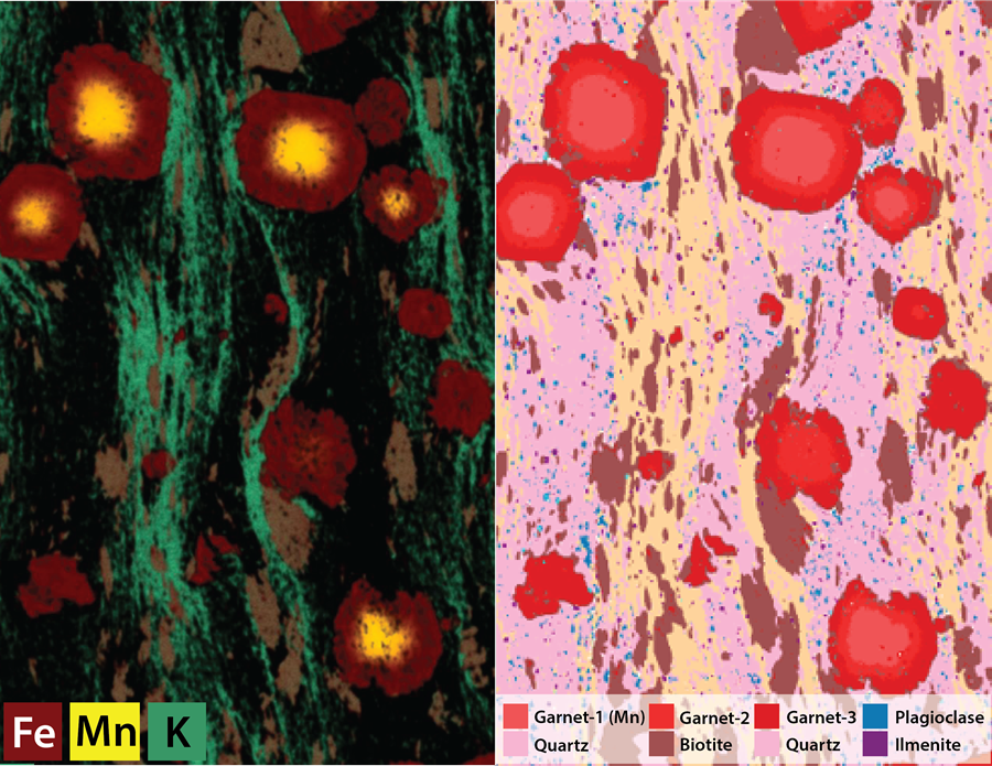 Elemental map of iron manganese and potassium on the left, AMICS processed mineral map showing the different phases present in the sample on the right