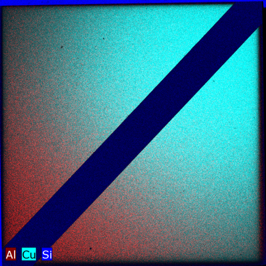 Вся площадь образца 5 x 5 см² была нанесена на карту с пространственным разрешением 50 мкм и временем измерения 50 мс на пиксель.  Элементное распределение элементов слоя Al и Cu ясно показывает градиент концентрации.