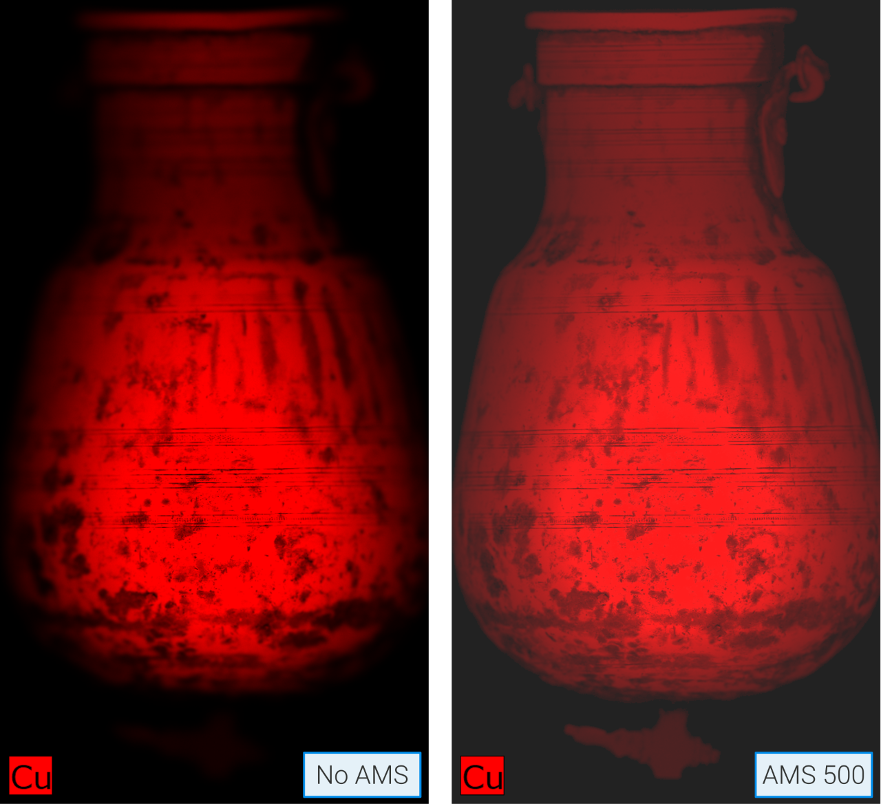Comparison showing elemental maps of a metallic cauldron for copper with and without the use of an AMS. The AMS allows for the collection of elemental data much more of the rounded surface of the sample.