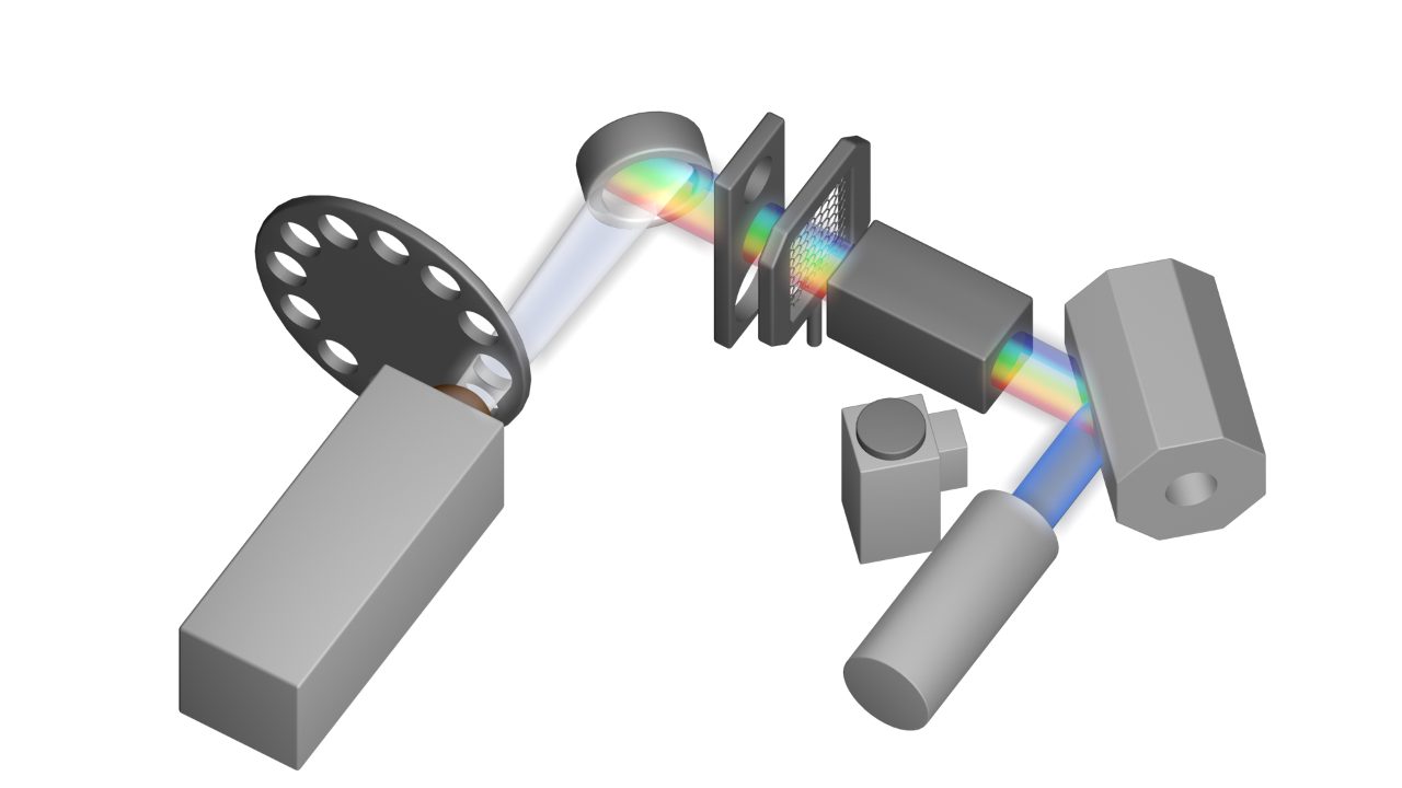 WDXRF beam path of floor standing spectrometers