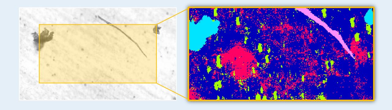 https://www.bruker.com/en/products-and-solutions/infrared-and-raman/ft-ir-microscopes/what-is-ft-ir-imaging/_jcr_content/root/sections/section_1062272272/sectionpar/twocolumns/contentpar-1/image.coreimg.82.1280.jpeg/1688395702865/ft-ir-microscopy-imaging.jpeg