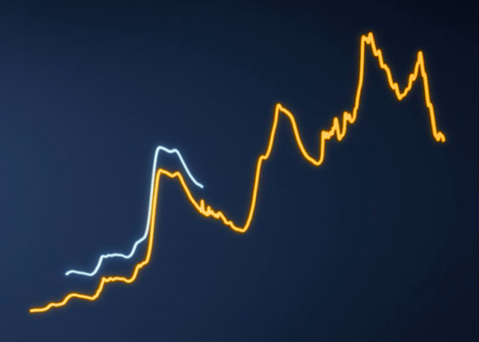 two nir spectra, one significantly more meaningful