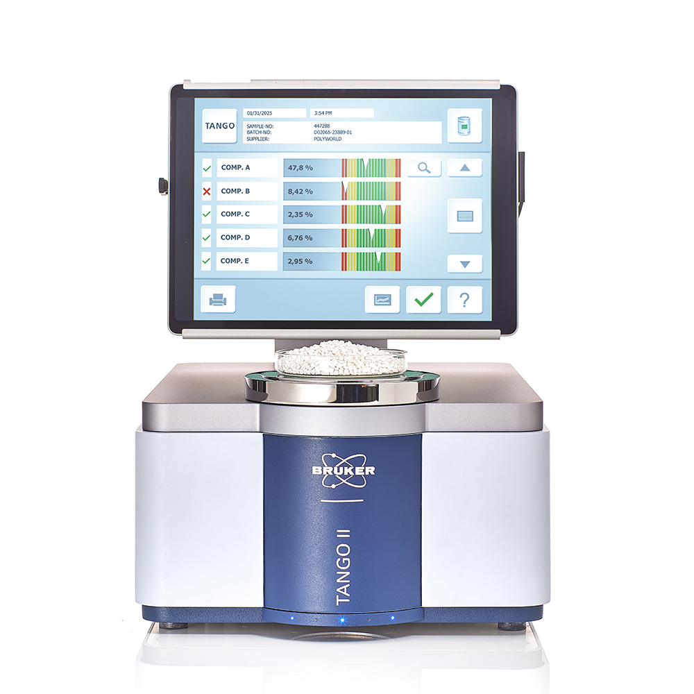 The results are displayed within a minute