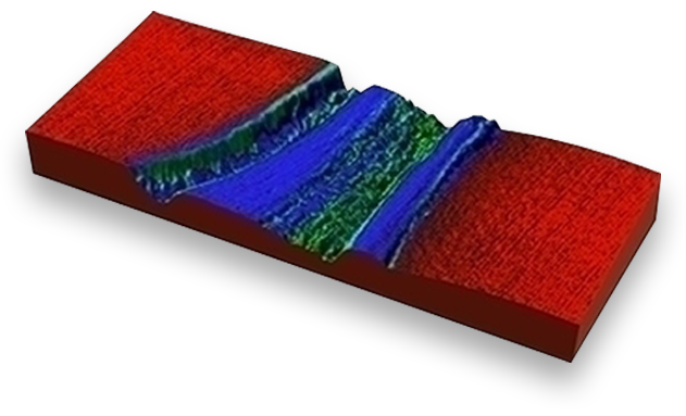 Lorentz Contact Resonance | Bruker