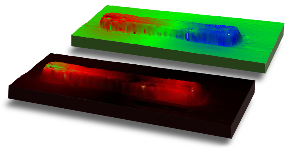 nanoIR - Nanoantennas