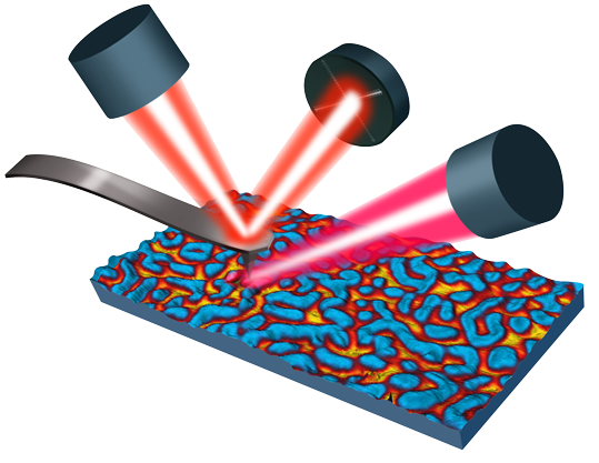 nanoIR - Polymeric Films, Monolayers and Blends