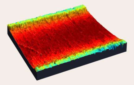 Energy Dissipation in Monolayer