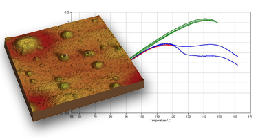 nanoIR - Nano Thermal Analysis