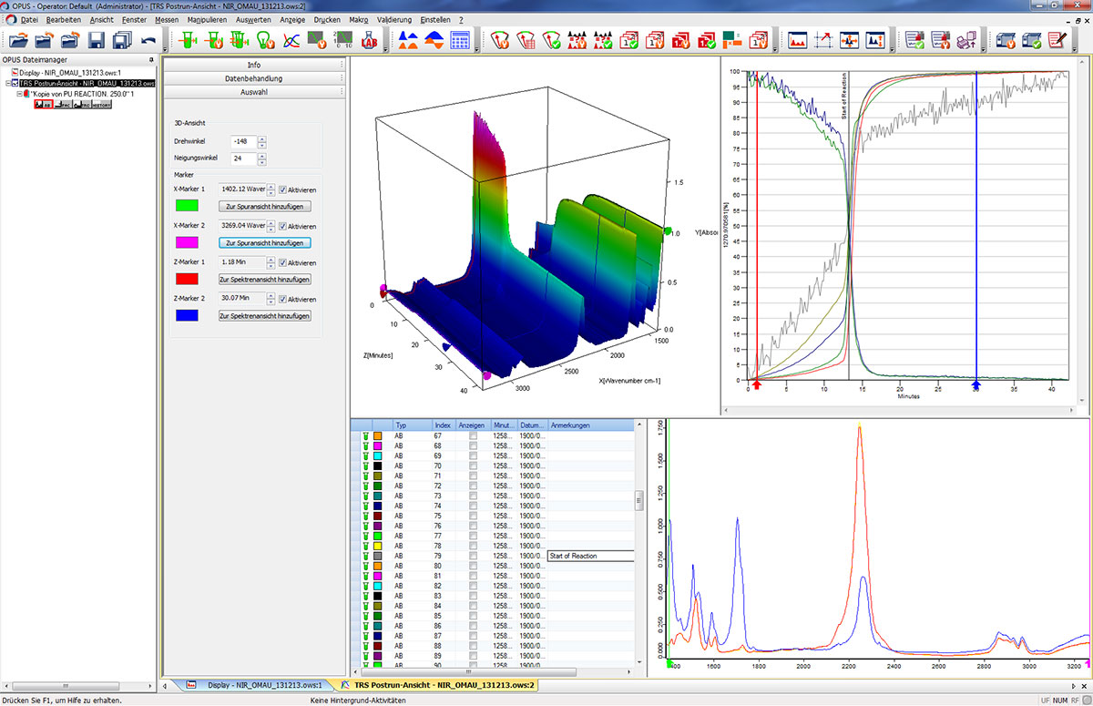 OPUS Reaction Monitoring